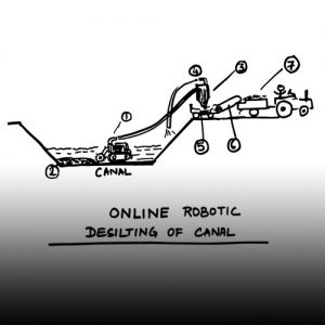 DSI Robotics